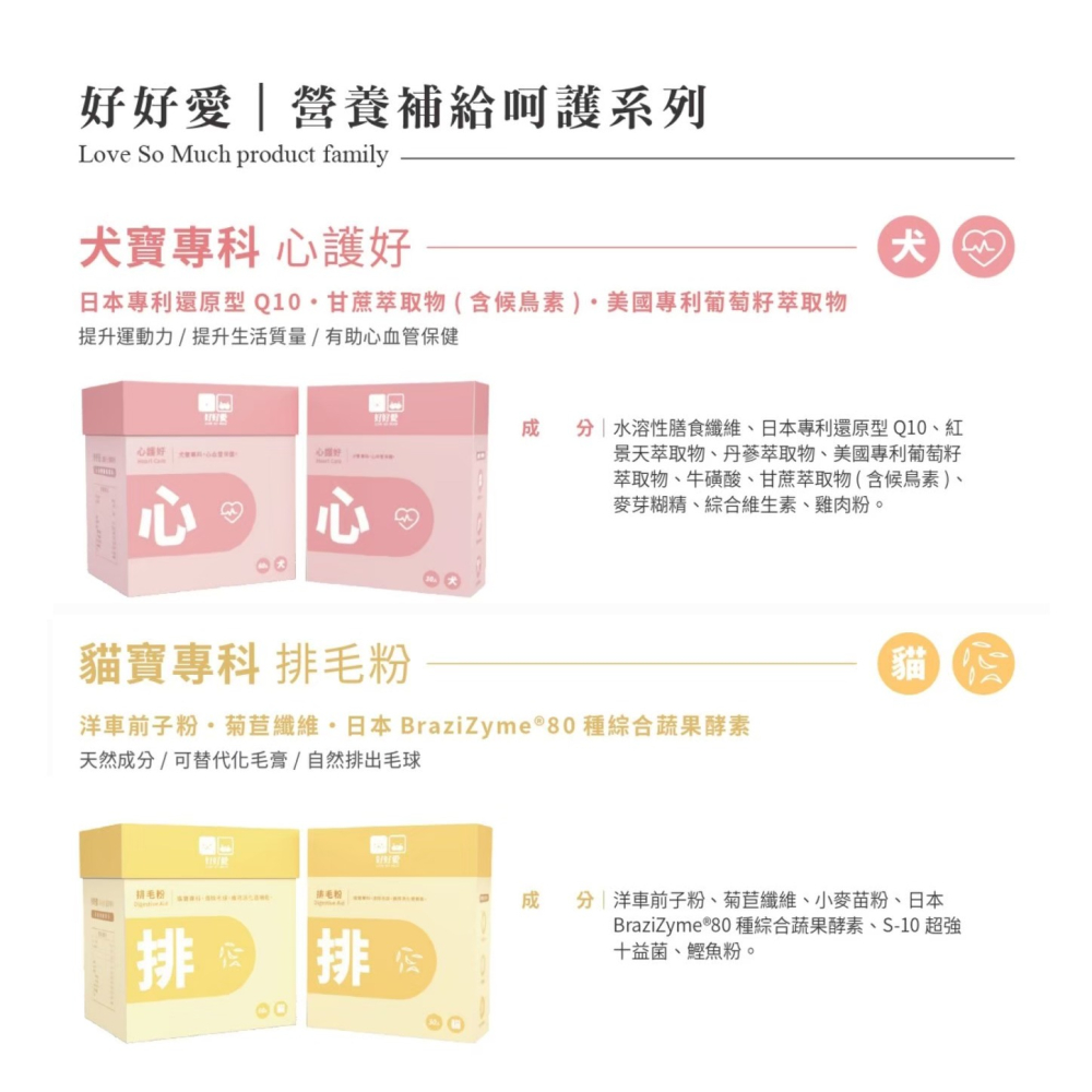 好好愛 犬貓 保健品 犬寶專科 貓寶專科 排毛粉 貓狗保健 犬貓營養品-細節圖5