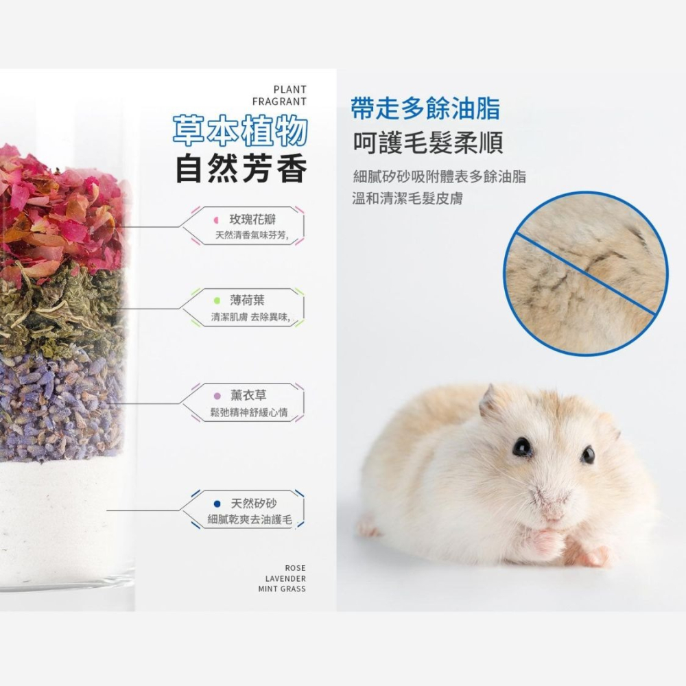 布卡星 星河浴砂 1KG 小寵洗澡沙 沐浴砂 寵物鼠砂 植物清香型-細節圖6