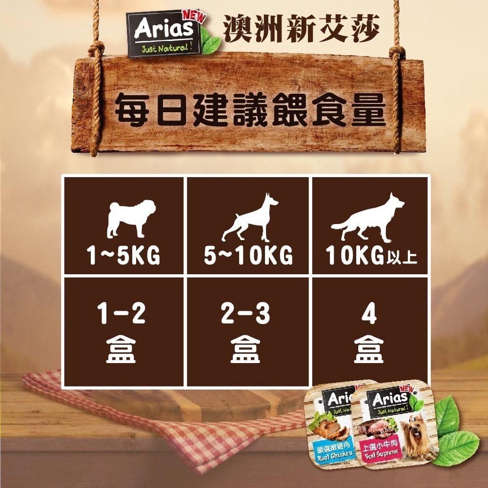 Arias 新艾莎 犬用餐盒 100G 牛肉 起司 鮮蔬 雞肉 羊肉 8種口味-細節圖4