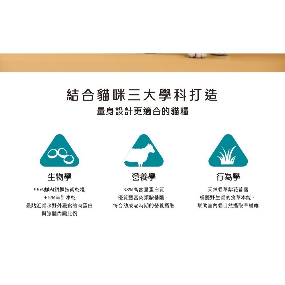 奇境 無穀 貓飼料 澳洲 無穀糧 凍乾糧 幼貓 全齡貓 牛肉 袋鼠 鱷魚 鮭魚 羊肺 5%腺體內臟凍乾-細節圖5
