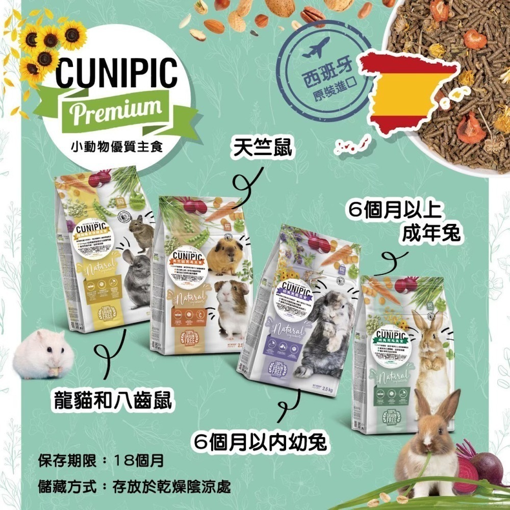 CUNIPIC 小動物主食 成兔飼料 倉鼠 天竺鼠飼料 龍貓飼料 小動物飼料 免疫 亮毛 腸胃 700g 2.5kg-細節圖4