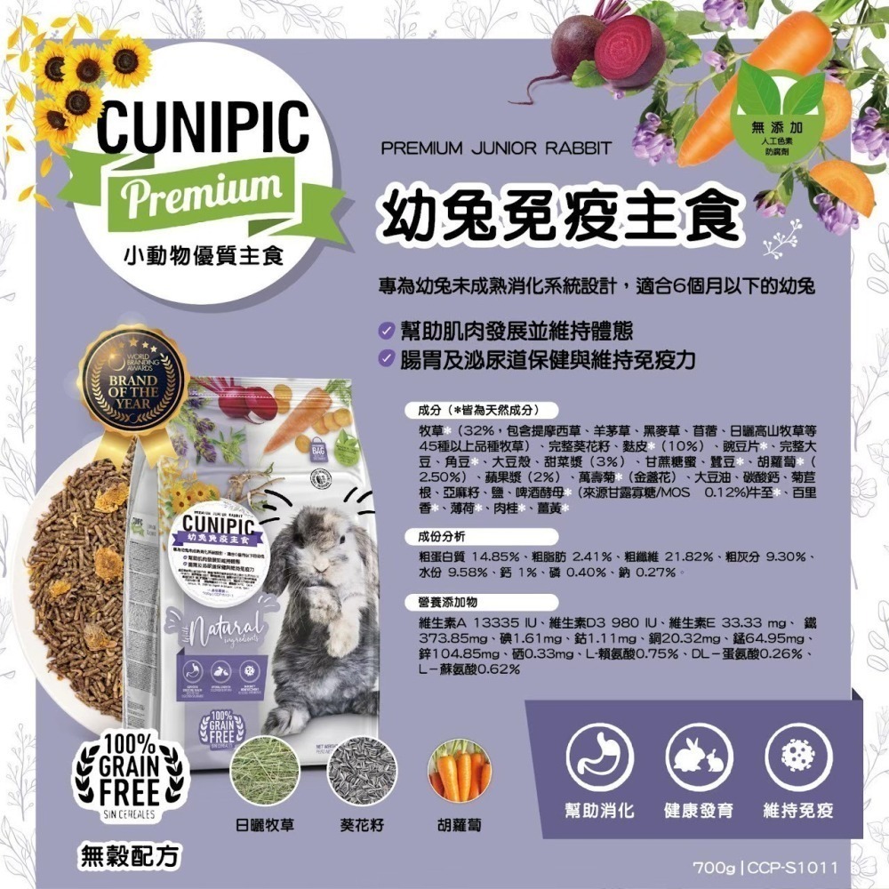 CUNIPIC 小動物主食 成兔飼料 倉鼠 天竺鼠飼料 龍貓飼料 小動物飼料 免疫 亮毛 腸胃 700g 2.5kg-細節圖7