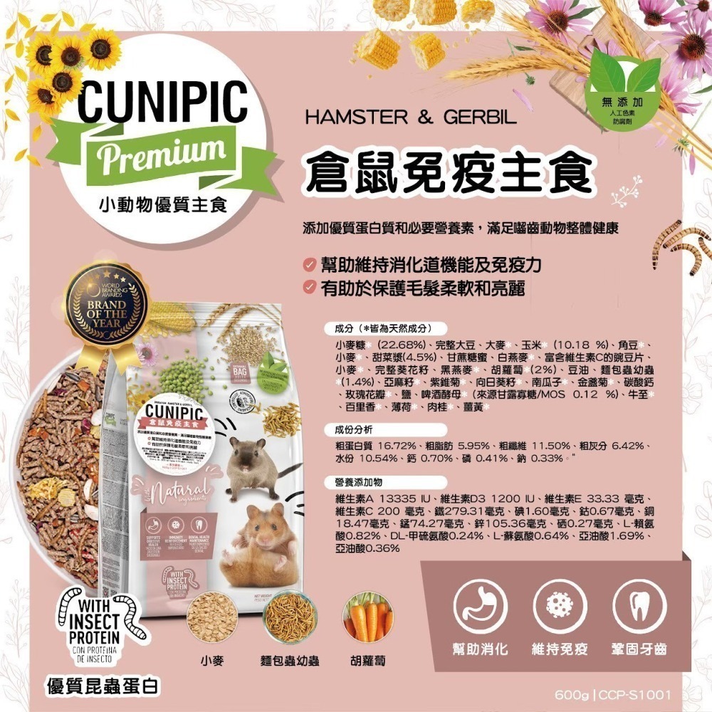 CUNIPIC 小動物主食 成兔飼料 倉鼠 天竺鼠飼料 龍貓飼料 小動物飼料 免疫 亮毛 腸胃 700g 2.5kg-細節圖9