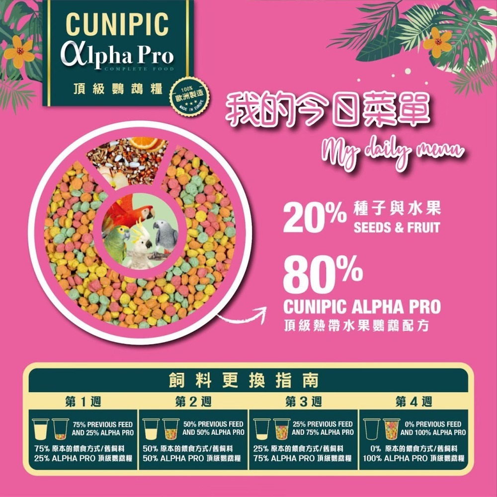 Cunipic 鳥滋養丸 頂極鳥飼料 中大型鸚鵡 中小型鸚鵡 熱帶水果-細節圖4