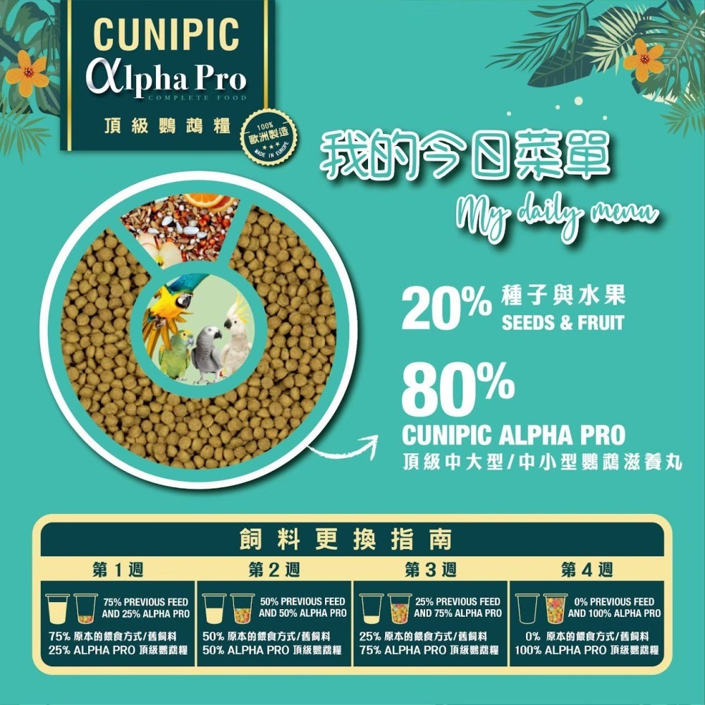 Cunipic 鳥滋養丸 頂極鳥飼料 中大型鸚鵡 中小型鸚鵡 熱帶水果-細節圖5