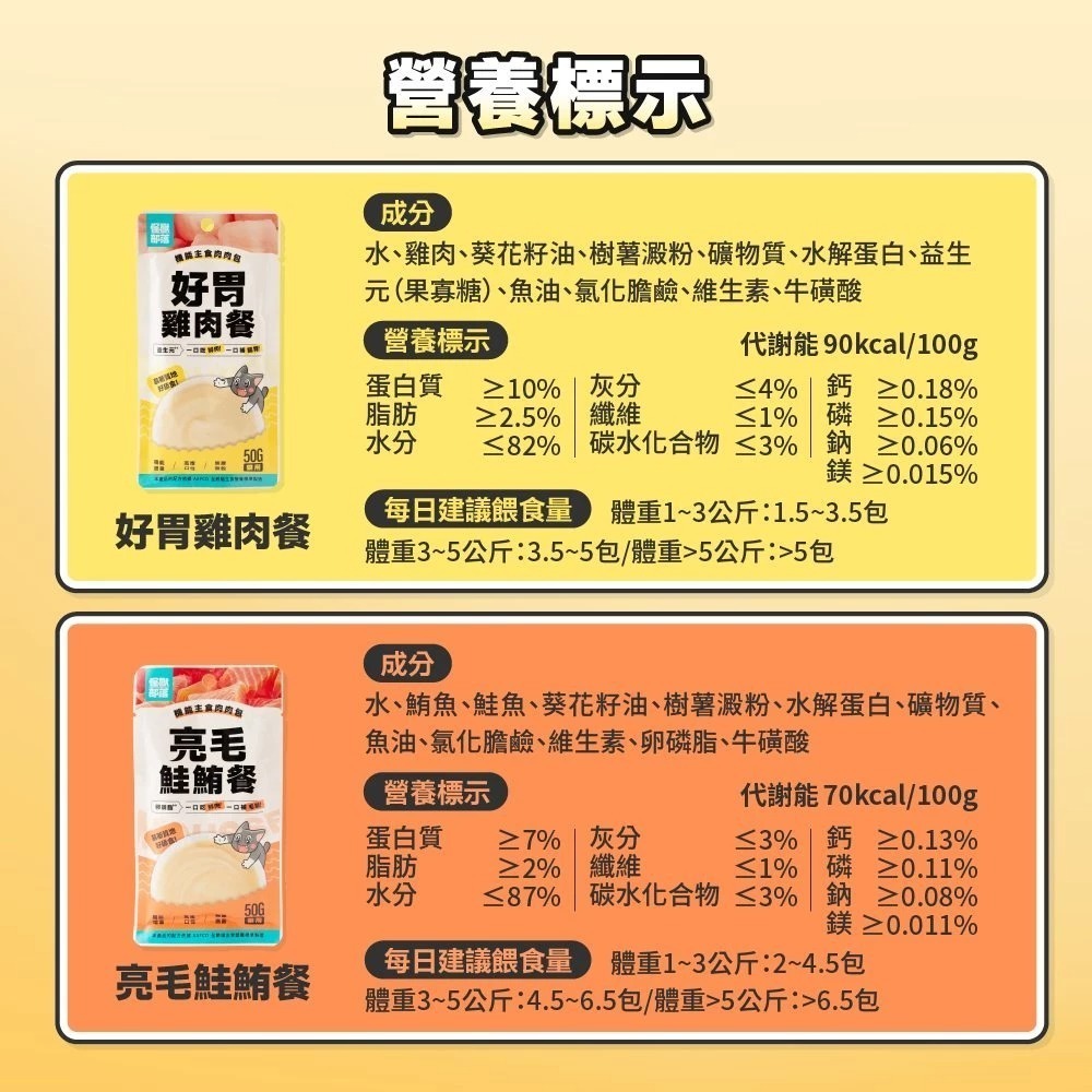 怪獸部落 機能主食餐包｜貓用｜機能主食肉肉包 高適口性 天然安心 4種機能 台灣研發 泰國製造 貓餐包 主食餐包-細節圖5