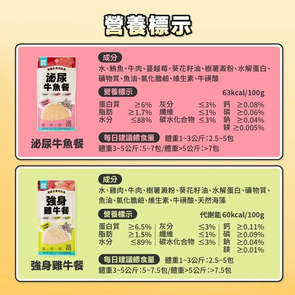 怪獸部落 機能主食餐包｜貓用｜機能主食肉肉包 高適口性 天然安心 4種機能 台灣研發 泰國製造 貓餐包 主食餐包-細節圖6