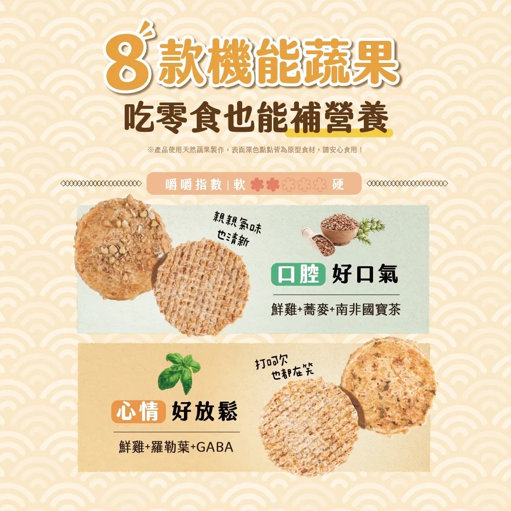 HeroMama 阿嬤養的 犬零食 香烤機能蔬果燒肉 80g 機能零食 機能點心 高適口性 狗狗零食 獎勵零食-細節圖4