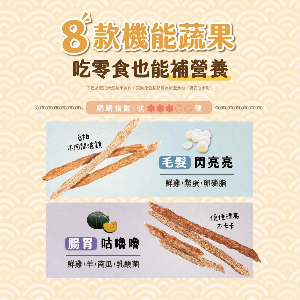 HeroMama 阿嬤養的 犬零食 香烤機能蔬果燒肉 80g 機能零食 機能點心 高適口性 狗狗零食 獎勵零食-細節圖6