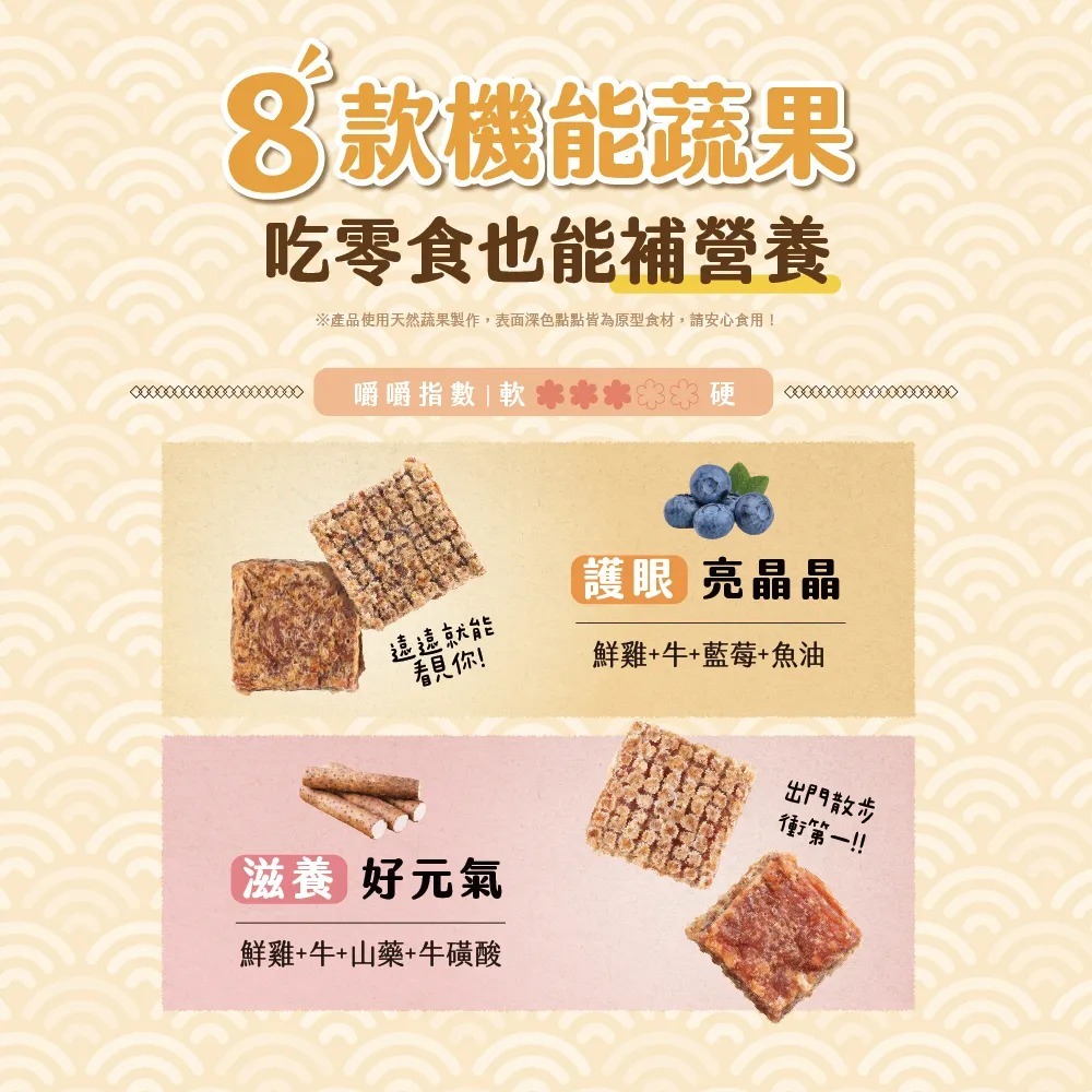 HeroMama 阿嬤養的 犬零食 香烤機能蔬果燒肉 80g 機能零食 機能點心 高適口性 狗狗零食 獎勵零食-細節圖7