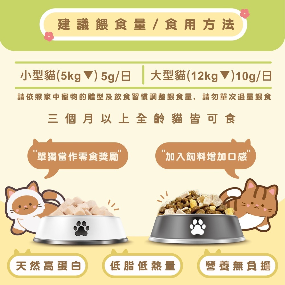 MR. 凍乾 喵喵凍 貓凍乾 雞肉 火雞肉 鴨肉 牛肉 鮪魚 白帶魚 鬼頭刀 虱目魚 鹿肉 鱸魚-細節圖5