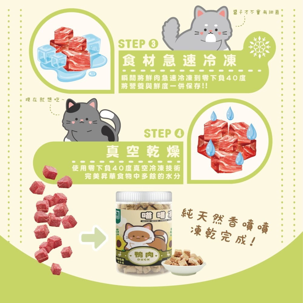 MR. 凍乾 喵喵凍 貓凍乾 雞肉 火雞肉 鴨肉 牛肉 鮪魚 白帶魚 鬼頭刀 虱目魚 鹿肉 鱸魚-細節圖10