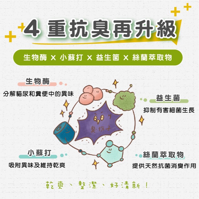 飼糧倉 茶米砂 貓砂 茶香 豆腐砂 添加小米砂 條砂 2.5KG 多重除臭 超凝結 低粉塵 易凝結-細節圖4