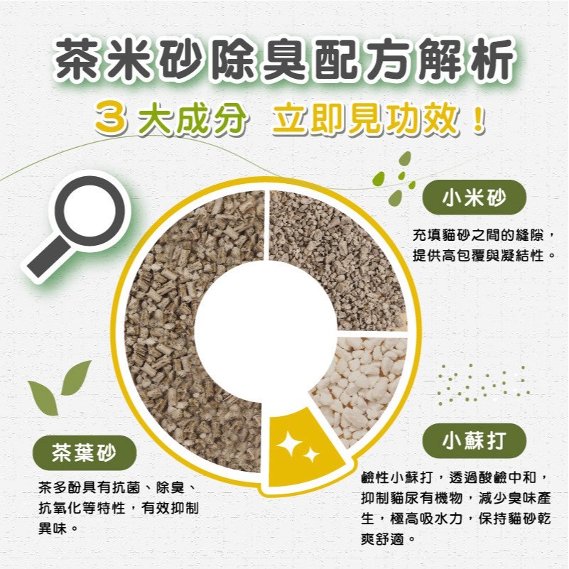 飼糧倉 茶米砂 貓砂 茶香 豆腐砂 添加小米砂 條砂 2.5KG 多重除臭 超凝結 低粉塵 易凝結-細節圖6