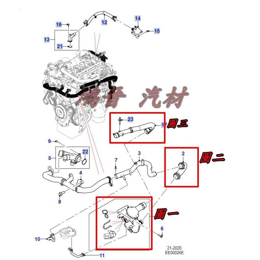 ※鴻晉汽材※JAGUAR XF XE XJ 2.0 18- 節溫器水管 水龜水管 節溫器軟管 水龜軟管 正廠件-細節圖3