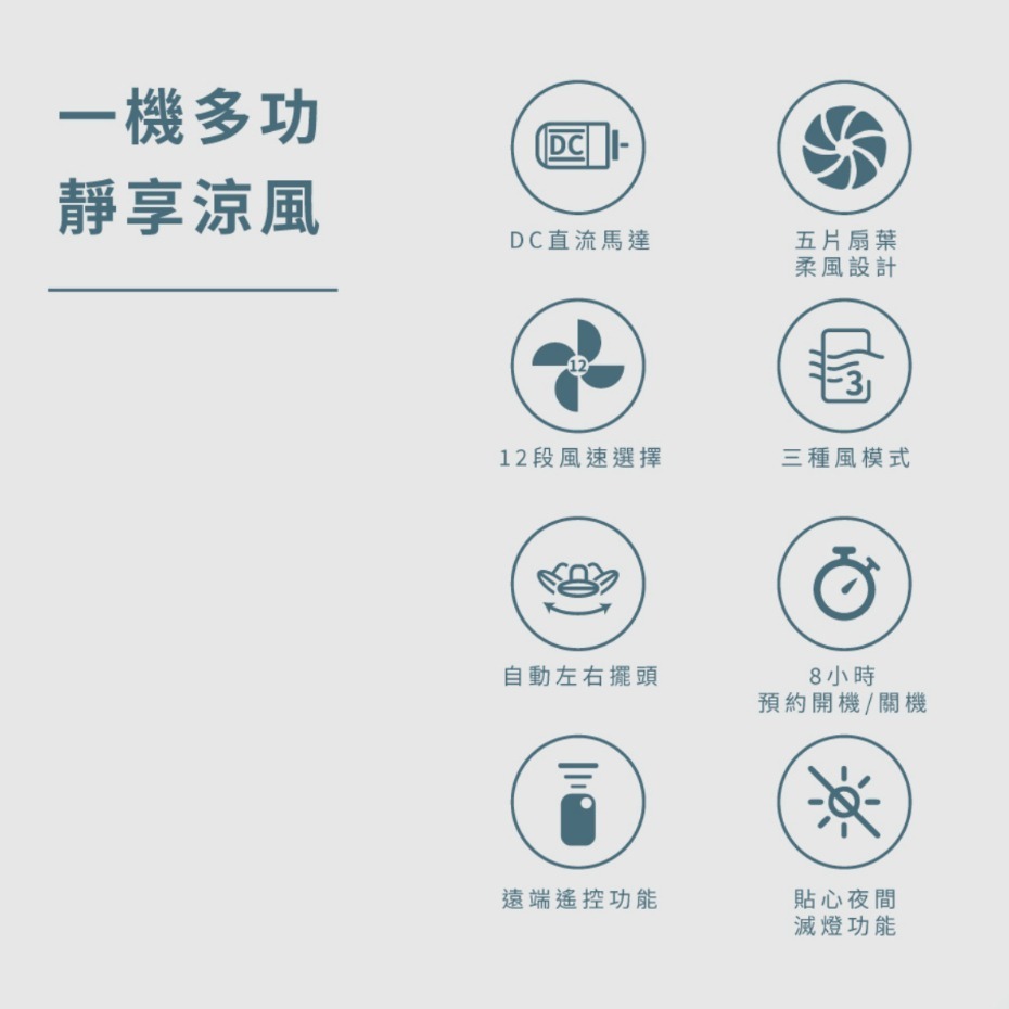 HERAN 禾聯 16吋 智能變頻DC風扇 HDF-16CH510-細節圖3