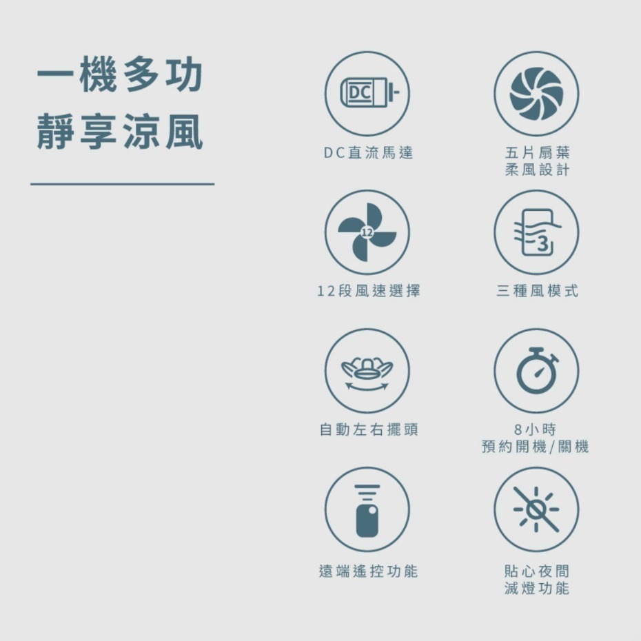 HERAN 禾聯 16吋 智能變頻DC風扇 HDF-16CH510-細節圖2
