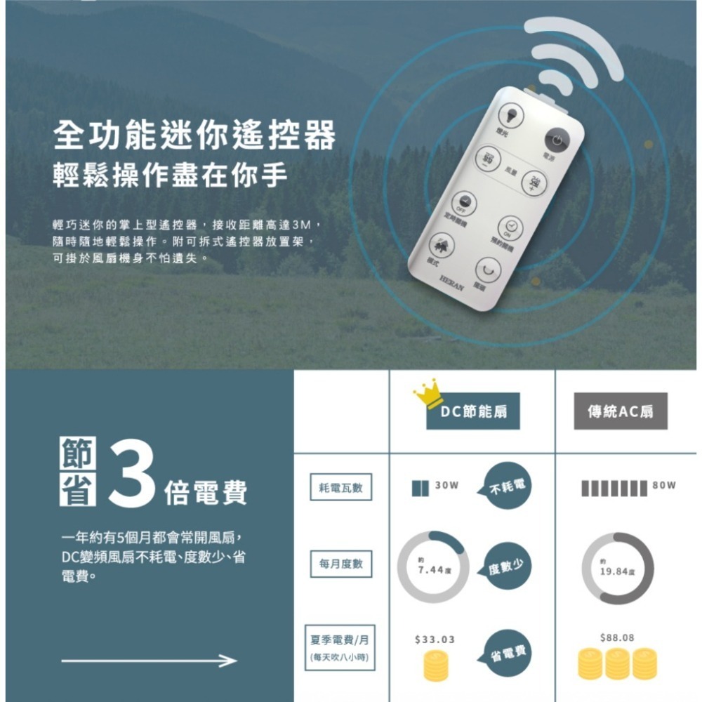 HERAN 禾聯 16吋 智能變頻DC風扇 HDF-16CH510-細節圖8