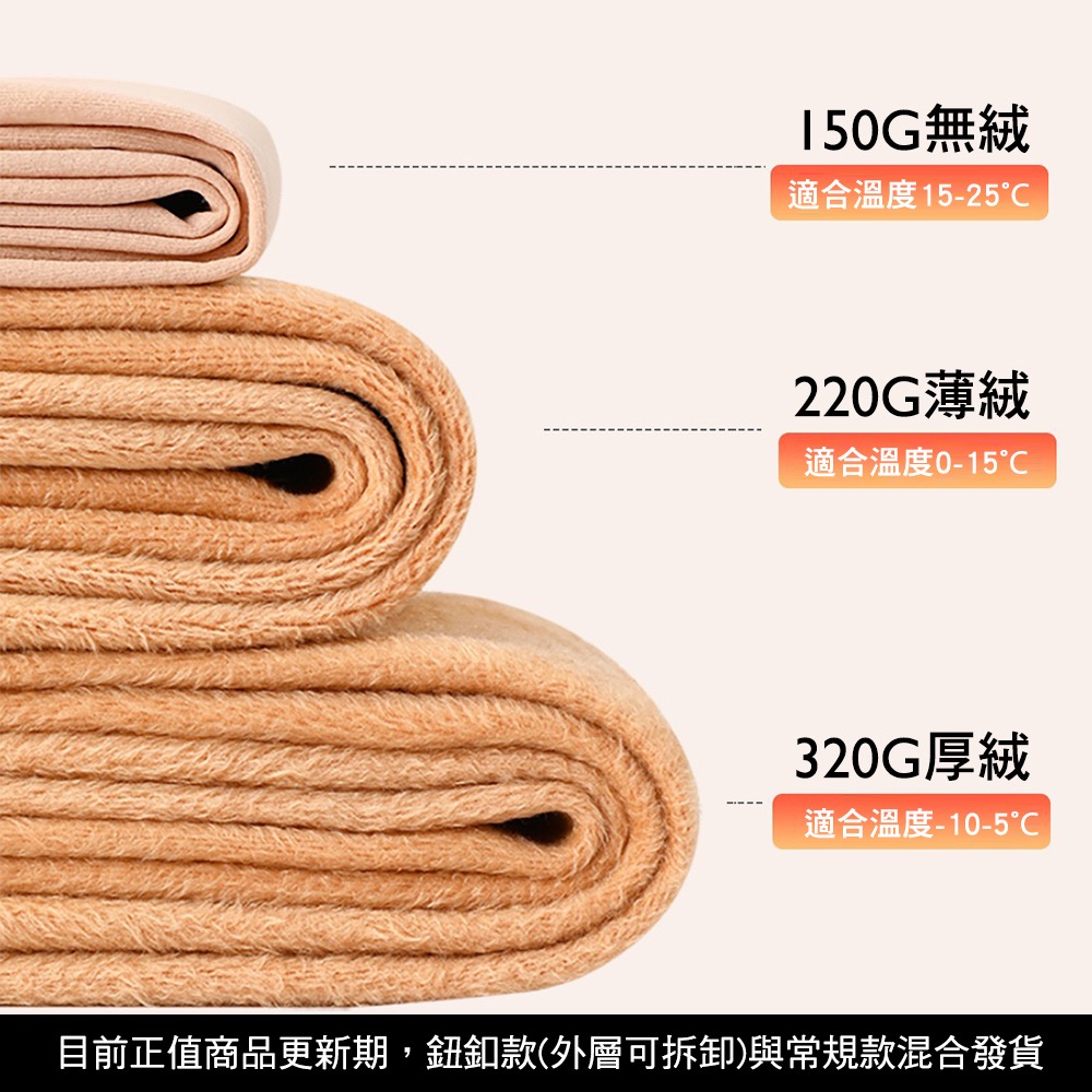 大碼光腿神器🌈加大雙層 裸色褲襪 加絨褲襪 秋冬假透膚 茉尋 覓橘 小紅書推薦 傲寒-細節圖7