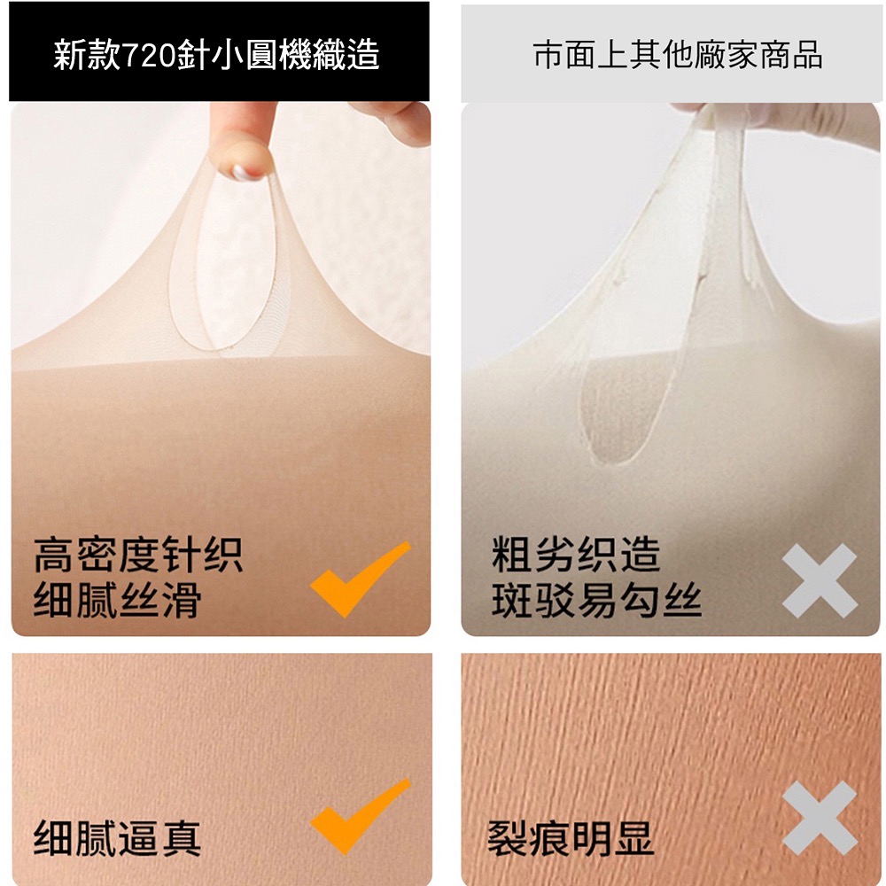 大碼光腿神器🌈加大雙層 裸色褲襪 加絨褲襪 秋冬假透膚 茉尋 覓橘 小紅書推薦 傲寒-細節圖8