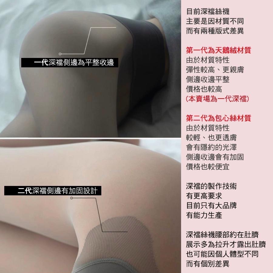 新增開襠🩷1D深襠無縫襠 開襠 高腰 透膚絲襪 360無痕 天鵝絨材質 黑絲性感情趣絲襪加大加長 淶覓綾偽娘-細節圖6