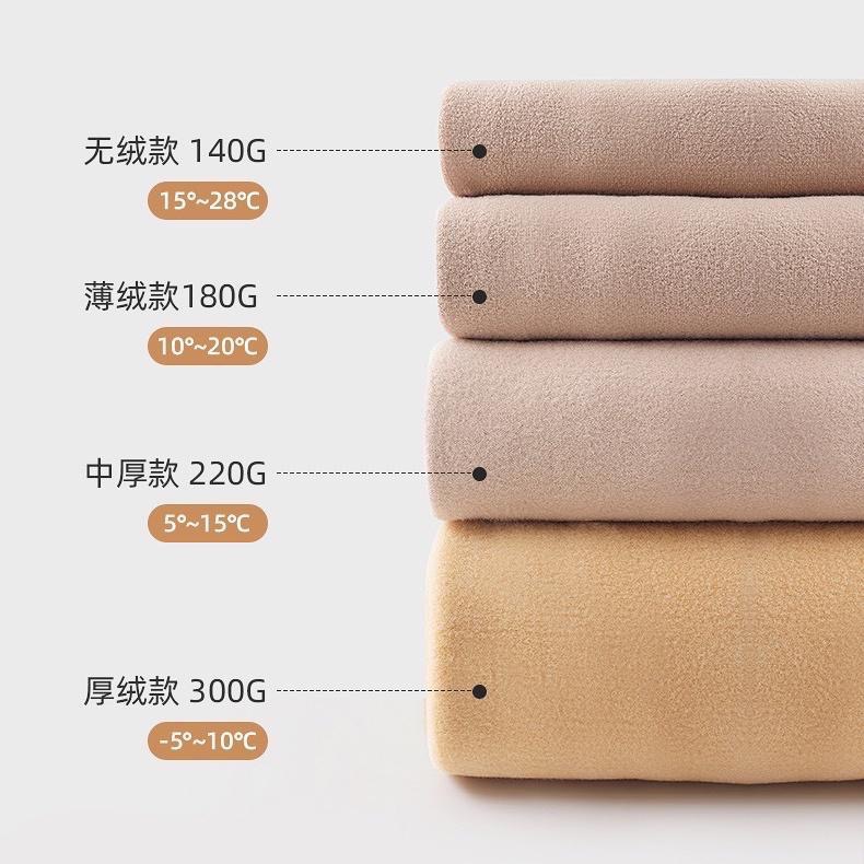 台灣出貨 💚 加長光腿神器 雙層裸色褲襪 秋冬假透膚 茉尋 覓橘小町娘 小紅書推薦 傲寒-細節圖6