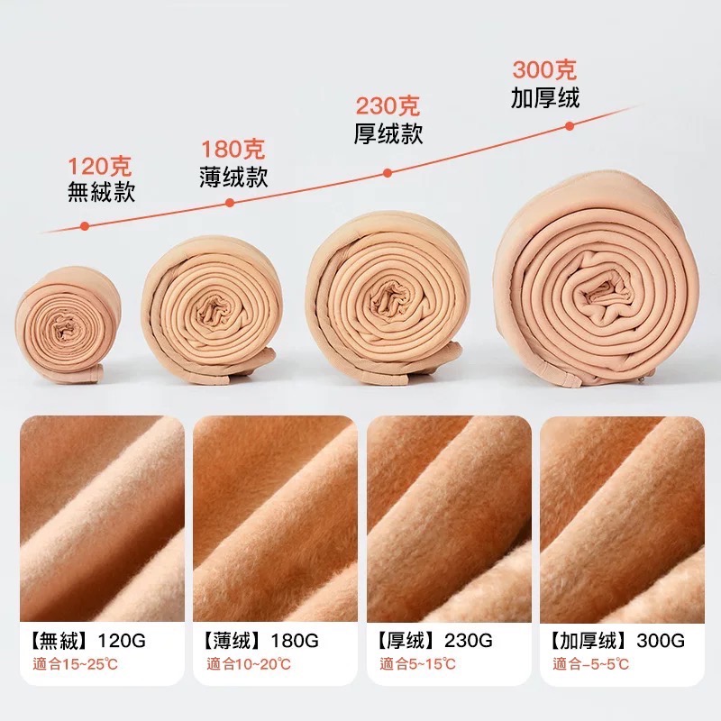 可斐(寶娜斯BONAS) ❤️雙層光腿神器 裸色褲襪 秋冬連褲襪 加絨連腳踩腳 假透膚 傲寒 茉尋 覓橘-細節圖8