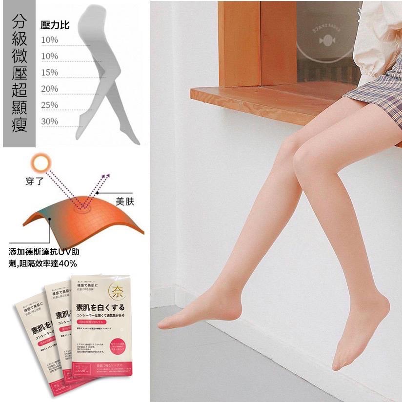 無限回購 🔴抗UV日系奈緒啞光絲襪 5D萊卡 透膚絲襪 美膚防曬遮瑕光腿 黑色膚色絲襪 抗uv 偽娘 覓橘 透明無痕-細節圖6