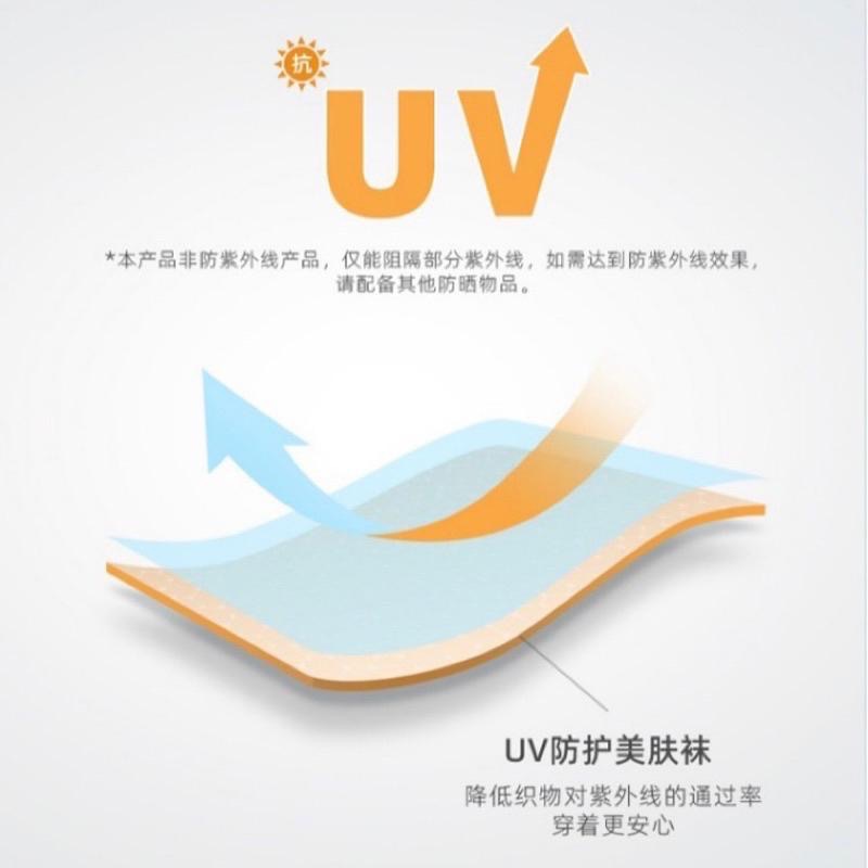 無限回購 🔴抗UV日系奈緒啞光絲襪 5D萊卡 透膚絲襪 美膚防曬遮瑕光腿 黑色膚色絲襪 抗uv 偽娘 覓橘 透明無痕-細節圖9