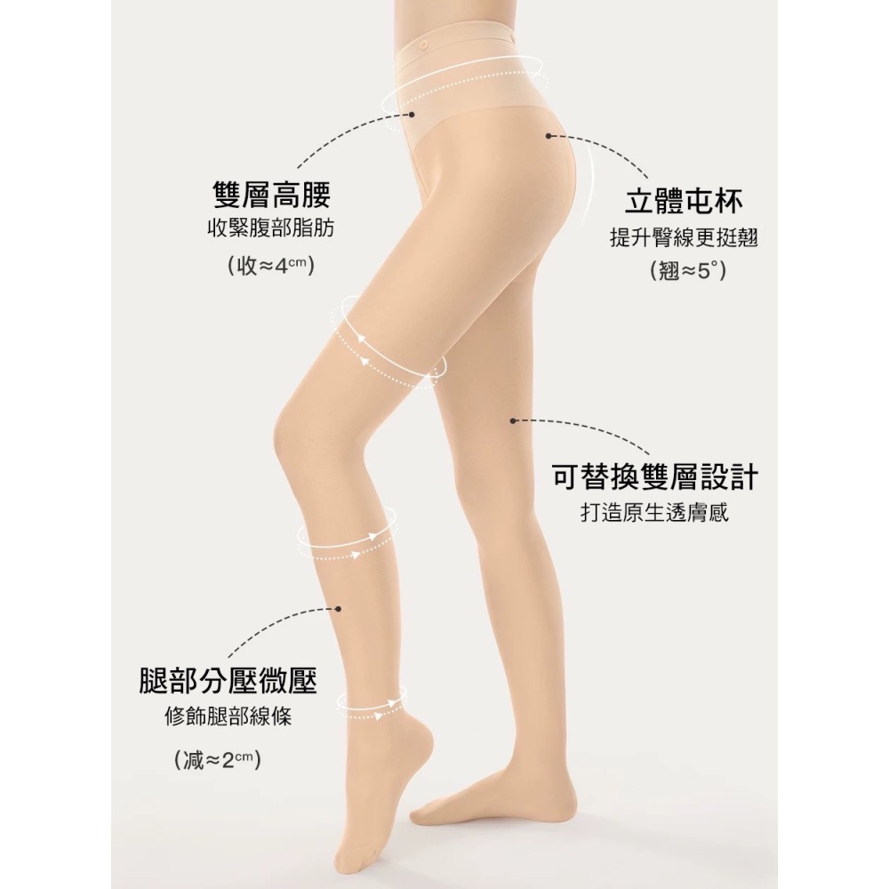 出清❤️鈕扣式光腿神器❤️720針 加絨雙層褲襪 黑絲加絨 光腿神器 小野和子 傲寒 茉尋 0D-細節圖4