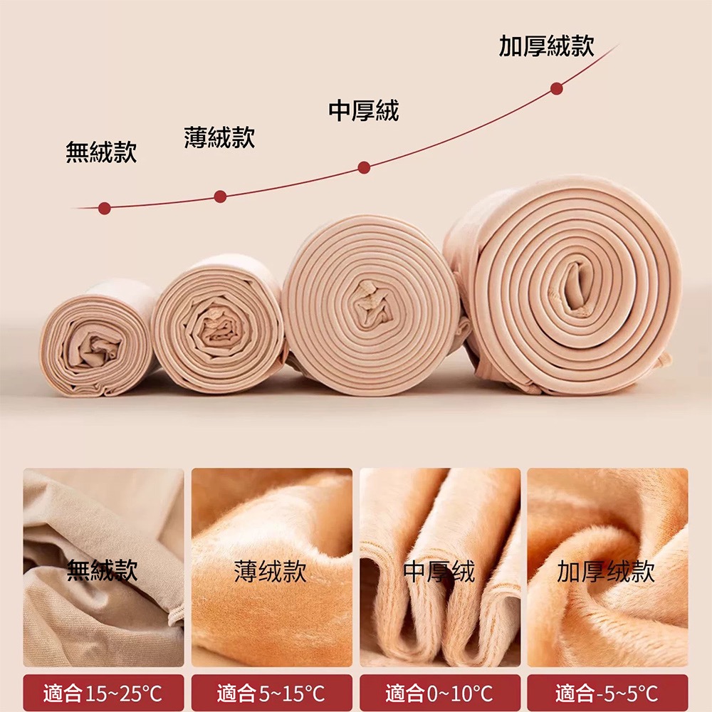 鈕扣式光腿神器❤️720針 加絨雙層褲襪 黑絲加絨 光腿神器 小野和子 傲寒 茉尋 0D-細節圖9