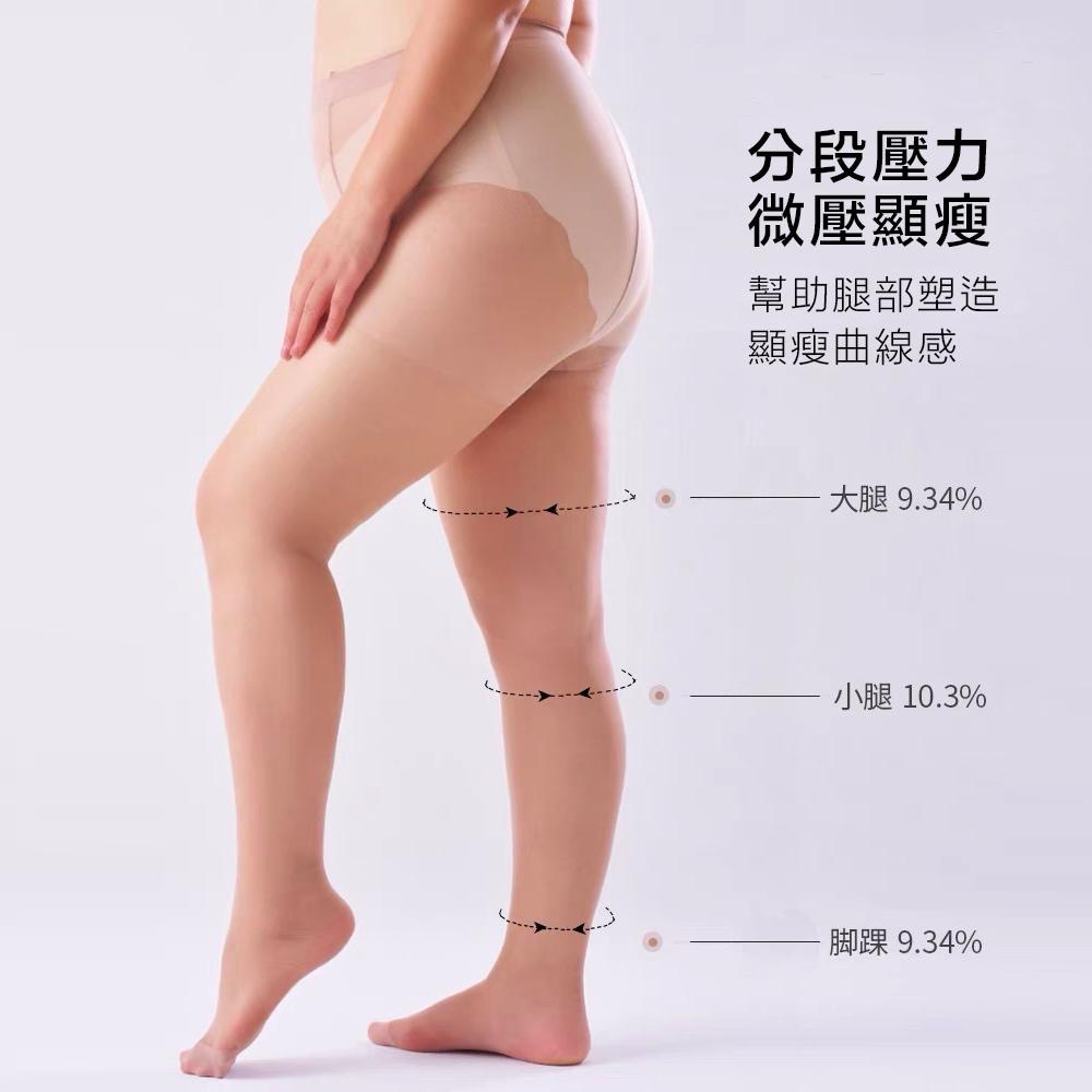 大碼推薦 🟠夢韻8D大尺碼絲襪100公斤可穿透膚絲襪超薄絲襪膚色黑色灰色咖色 加大加長絲襪 防勾耐勾大尺寸孕婦男生偽娘-細節圖3