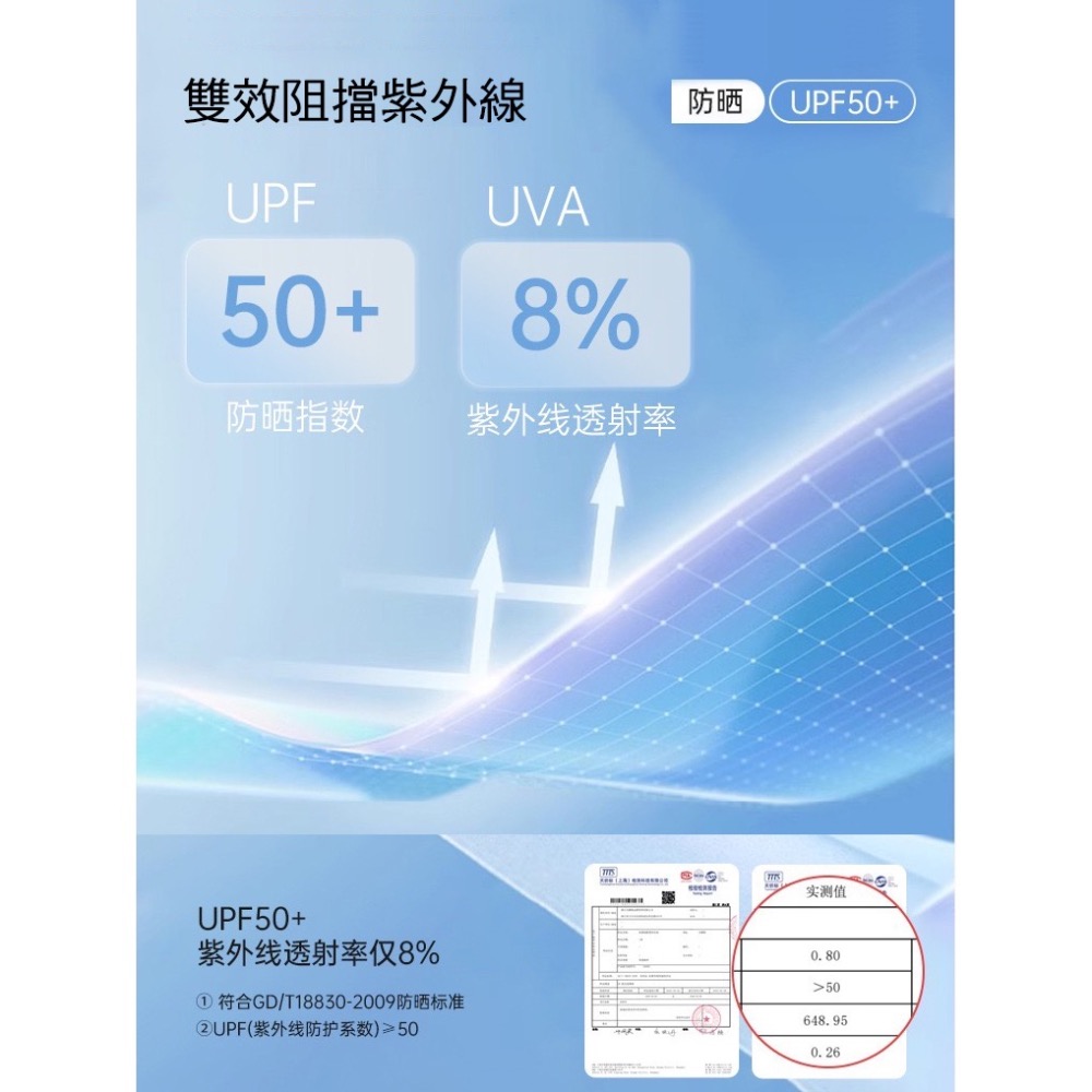 獨家新款 💜 SK 防曬8D檸檬襪 抗UV S7220 微加壓收腹提臀 天鵝絨啞光 任意剪 遮瑕 透膚絲襪 耐勾-細節圖4