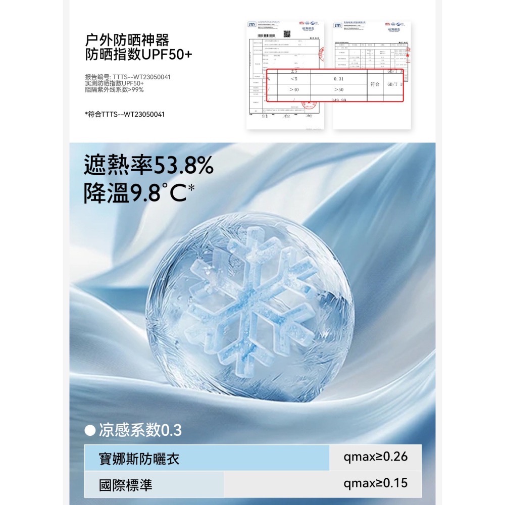 寶娜斯寬版防曬外套❄️抗UV 防曬涼感外套 UPF50+ 寬版軟黑膠可拆卸帽簷 阻隔紫外線 冰絲降溫-細節圖4