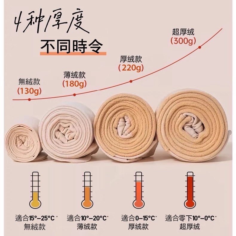 傲寒 九分款光腿神器💛 最新720針 升級加絨加厚裸色褲襪 小紅書 覓橘 茉尋 假透膚 秋冬連褲襪-細節圖8