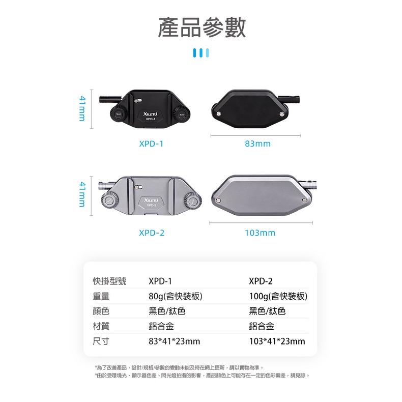 XILETU 喜樂途 XPD+XPQ-1 (黑色) 相機快夾系統 攝影背帶掛扣快扣 登山攝影 含腰掛包 益祥公司貨-細節圖2