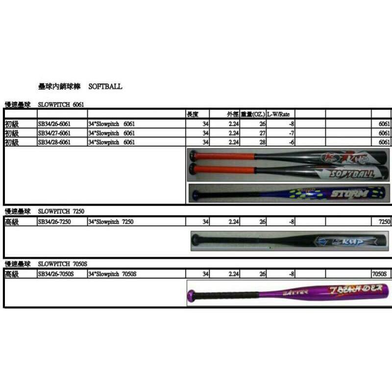 鐵人 慢速壘球鋁棒 K SB 34/28-6061-細節圖2