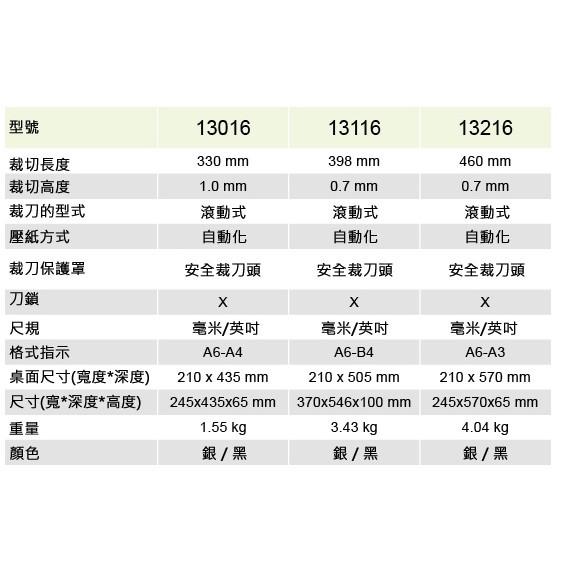 KW-triO 13016 A4 / 13216 A3 相片文件圓盤式裁紙機-細節圖2