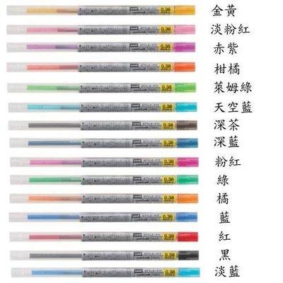 UNI 三菱 UMR-109-28 STYLE FIT 0.28mm 鋼珠筆替芯 開心筆替芯 筆芯-細節圖2