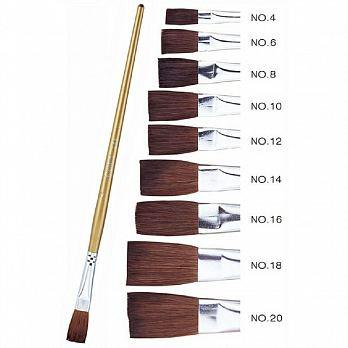 飛龍PENTEL ZBS2 平頭水彩筆 4-20號 畫筆-細節圖3