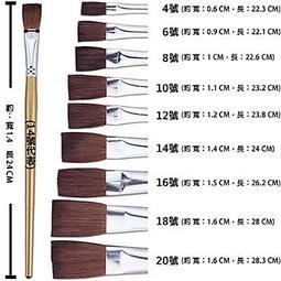 飛龍PENTEL ZBS2 平頭水彩筆 4-20號 畫筆-細節圖4