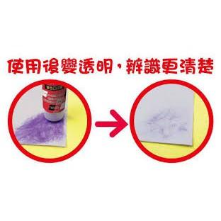 成功SUCCESS 1601B 環保變色口紅膠8g / 1603B 環保變色口紅膠21g (通過環保檢驗)-細節圖2