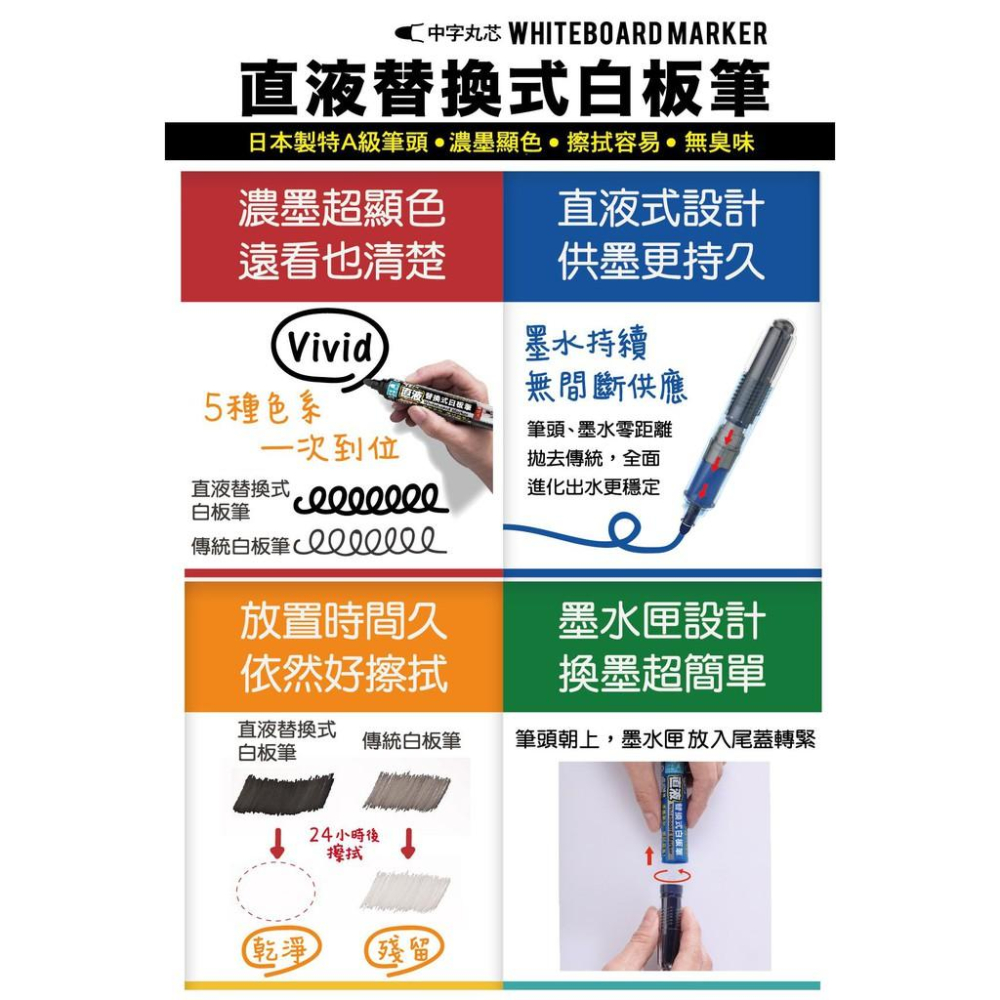 SDI手牌 S510 直液替換式白板筆 卡式白板筆 可換卡水白板筆 / S510R 直液式卡式白板筆補充卡水 補充液-細節圖3