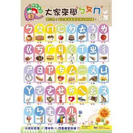我愛中華 兒童學習海報掛圖 說寫ABC / 數字123 / 大家來學ㄅㄆㄇ  注音學習 / 九九乘法表 / 兒童身高表-細節圖3