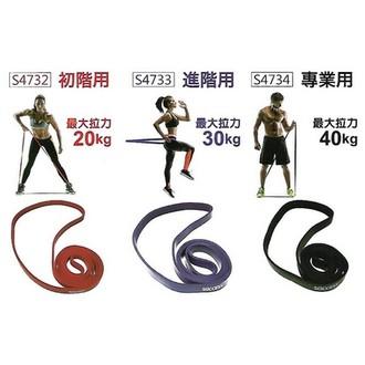 成功 S4732 初階用 / S4733 進階用 / S4734 專業用 乳膠訓練拉力帶 彈力帶 健身重訓帶-細節圖3