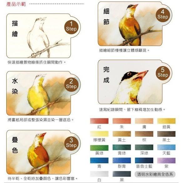 雄獅 SIMBALION WCK-18 隨身透明水彩繪具(組)18色 隨身透明水彩18色組-細節圖3