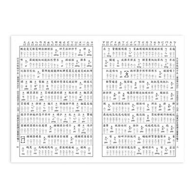 世一文化 B5129-3 新編學生辭典(64K) 口袋型 64K精編國語辭典-細節圖6