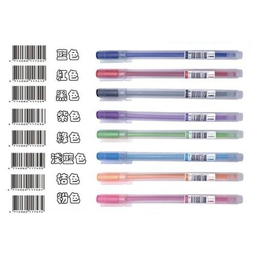 TEMPO 節奏 GL-101 0.5mm 鋼珠筆 原子筆-細節圖2