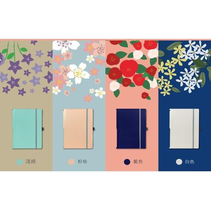 力大牌 ABEL 66236 A4 隨行折疊板夾 可放置醫師袍口袋 醫護人員可用 摺疊後變A5 隨身板夾 文件夾 資料夾-細節圖4