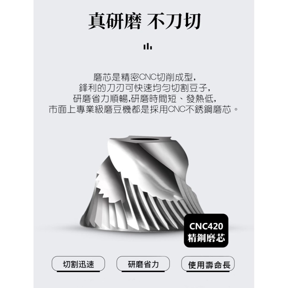 日本 NICOH【送~毛刷、清潔球】USB充電 電動磨豆機 不鏽鋼錐刀磨豆機 磨粉機 磨豆機 咖啡研磨機 NCG-128-細節圖4
